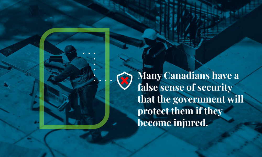 Many Canadians have a false sense of security that the government will protect them if they become injured